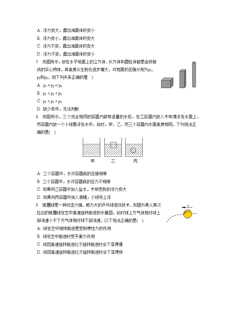 辽宁省营口市大石桥市水源镇2019-2020学年八年级下学期期末物理试题第2页