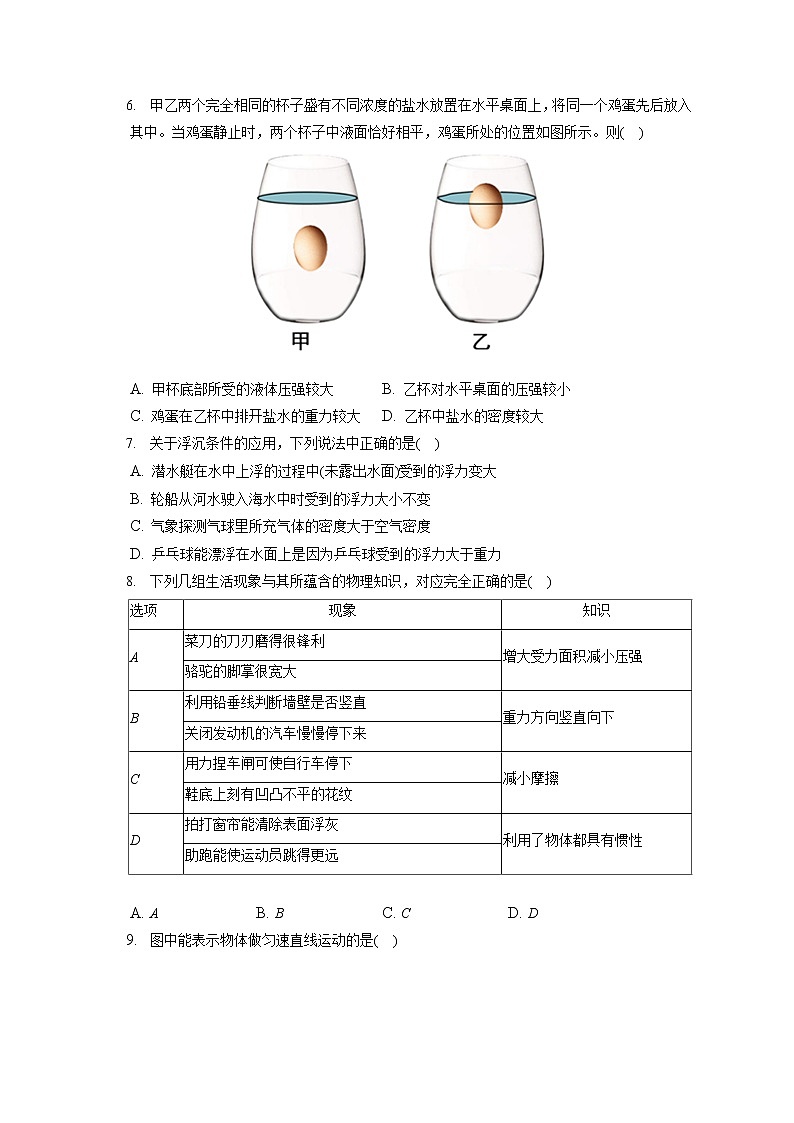 宁夏固原市西吉县实验中学2019-2020学年八年级下学期期末物理试题第2页