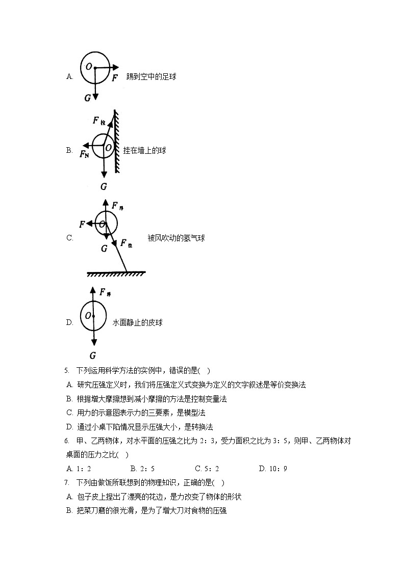 山东省青岛市胶州实验初中2019-2020学年八年级下学期期末物理试题第2页