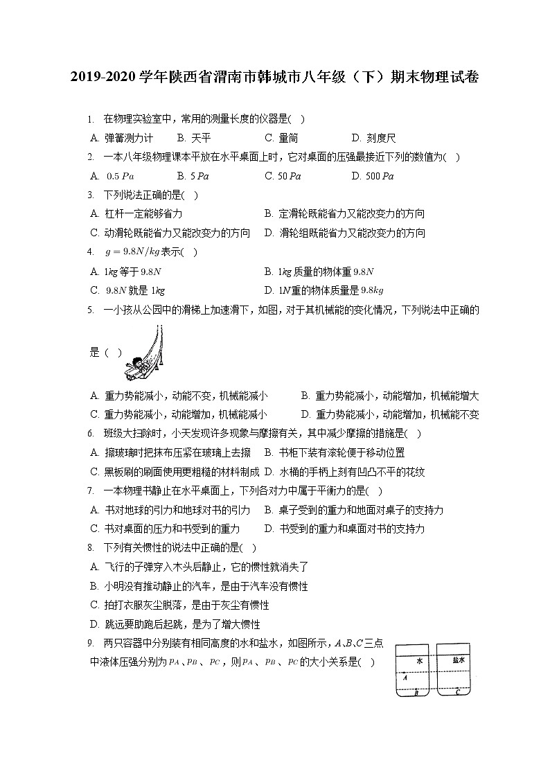 陕西省渭南市韩城市2019-2020学年八年级下学期期末物理试题第1页