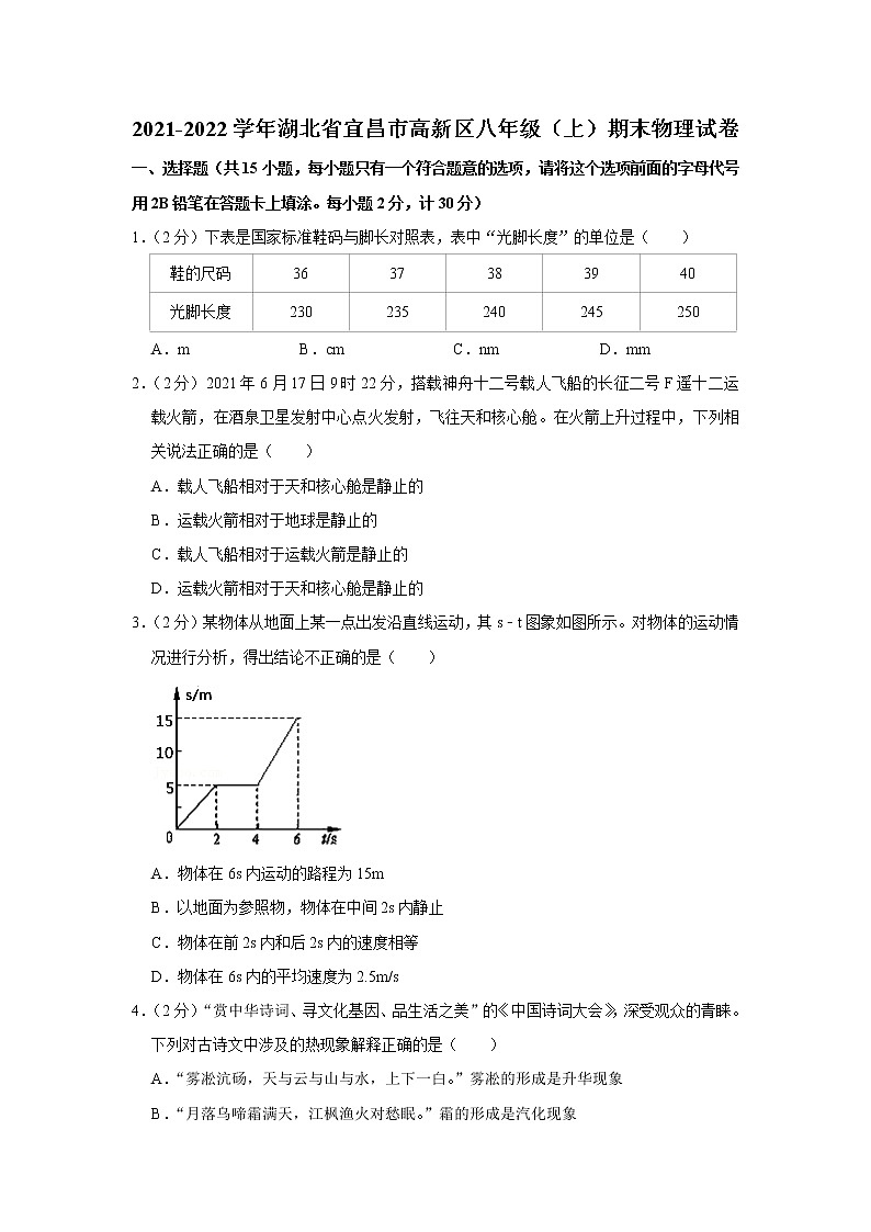 湖北省宜昌市高新区2021-2022学年八年级上学期期末物理试题01