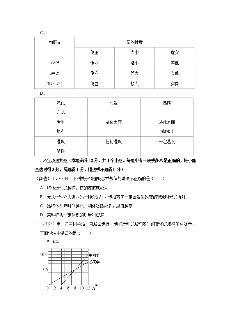 山东省青岛市市北区2020-2021学年八年级上学期期末物理试题第3页