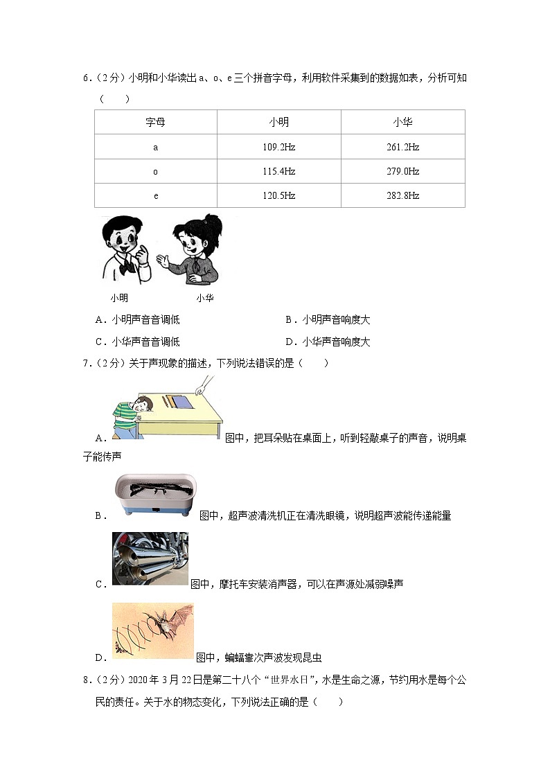 山东省枣庄市峄城区2021-2022学年八年级上学期期末物理试题第2页