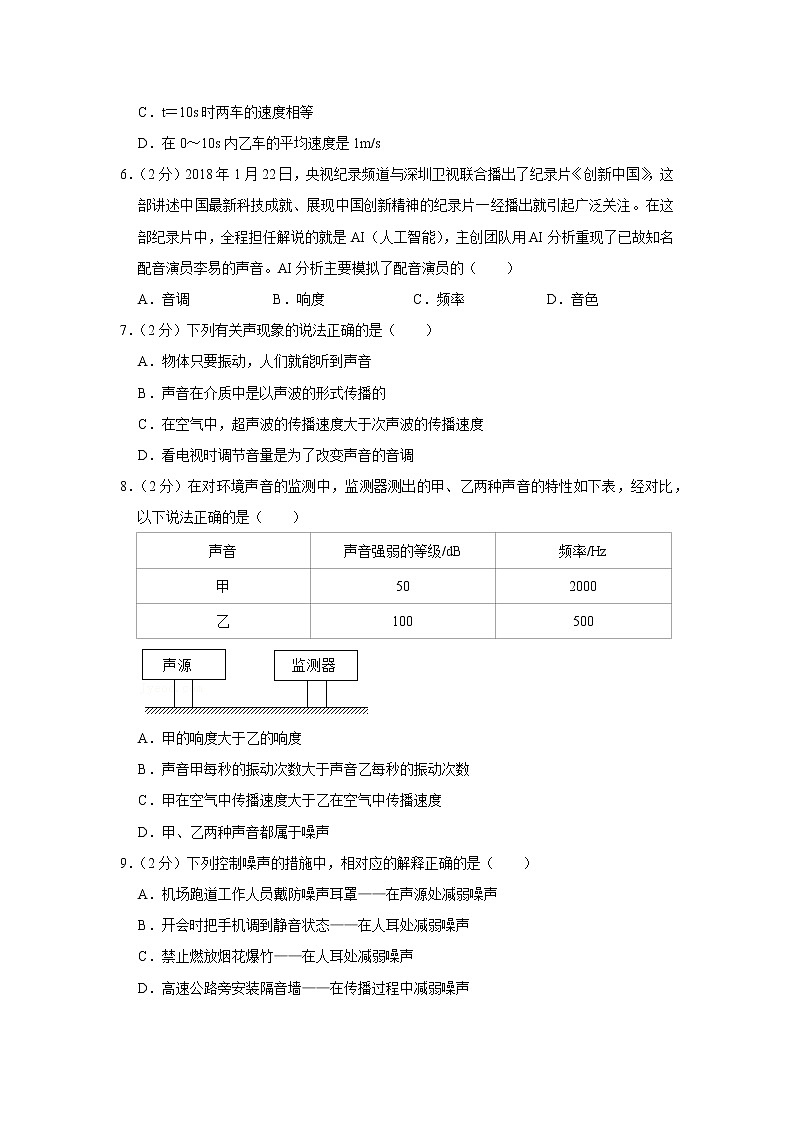 山东省烟台市蓬莱市2022-2023学年八年级上学期期中物理试题（五四学制）第2页