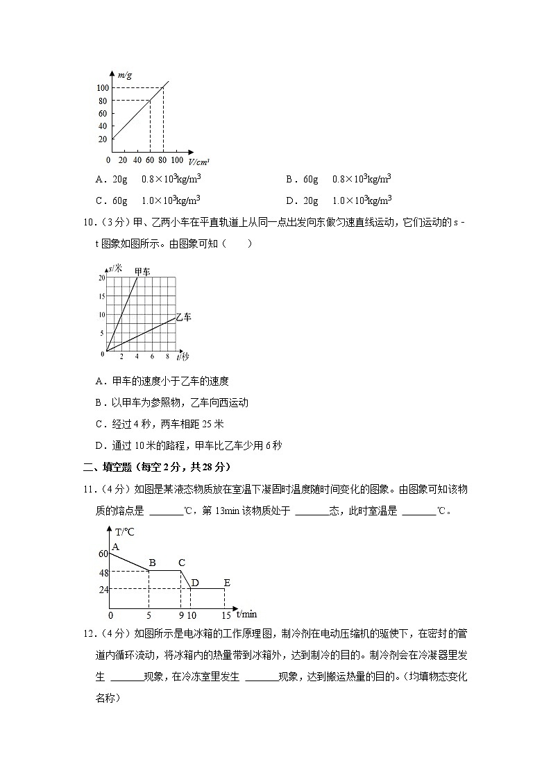 海南省临高县2022-2023学年八年级上学期期中物理试题第3页