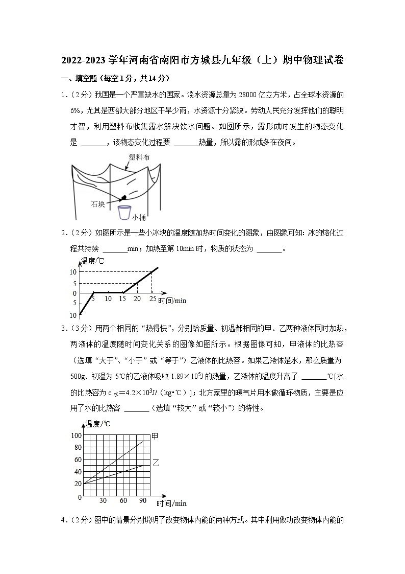 河南省南阳市方城县2022-2023学年九年级上学期期中物理试题01