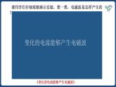 21.2 电磁波的海洋【精品课件】2022-2023学年九年级物理全一册精品课件（人教版）