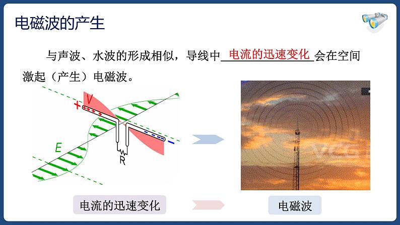 21.2 电磁波的海洋【精品课件】2022-2023学年九年级物理全一册精品课件（人教版）05