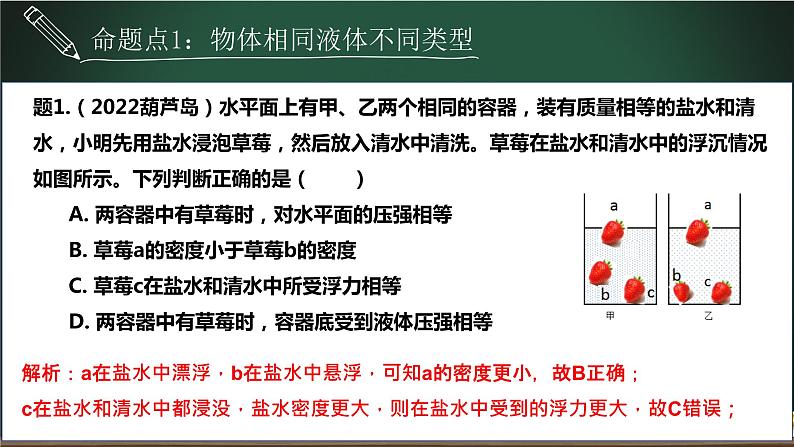 中考物理一轮复习课件--  压强与浮力基础专题03