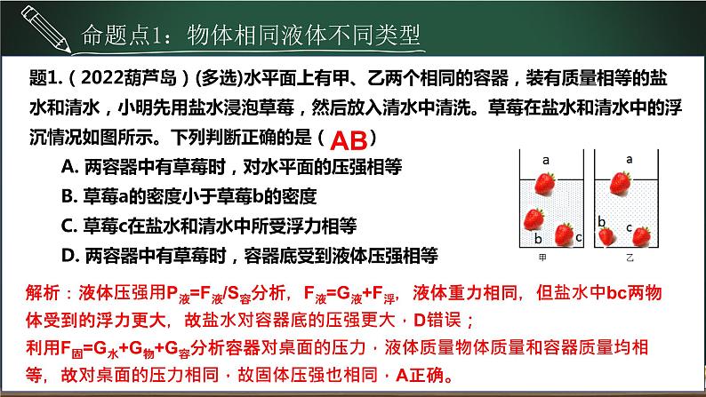 中考物理一轮复习课件--  压强与浮力基础专题04