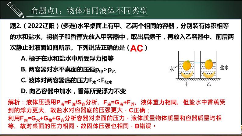 中考物理一轮复习课件--  压强与浮力基础专题06