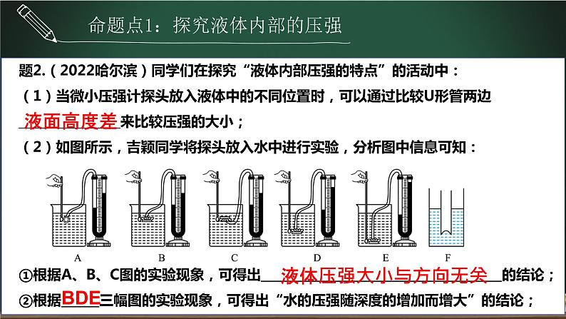 中考物理一轮复习课件--  液体压强06