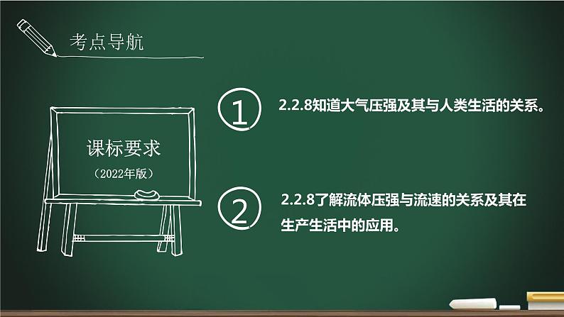 中考物理一轮复习课件-- 大气压强和流体压强与流速的关系02