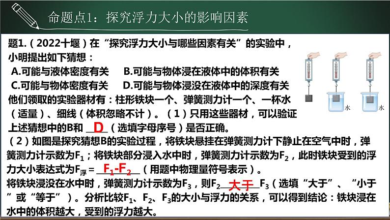 中考物理一轮复习课件-- 浮力的相关实验第4页