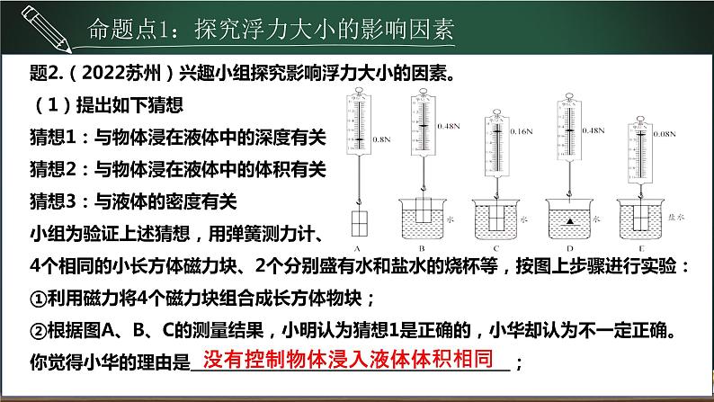 中考物理一轮复习课件-- 浮力的相关实验第5页