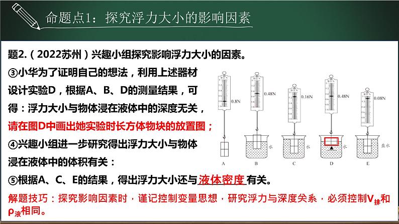 中考物理一轮复习课件-- 浮力的相关实验第6页