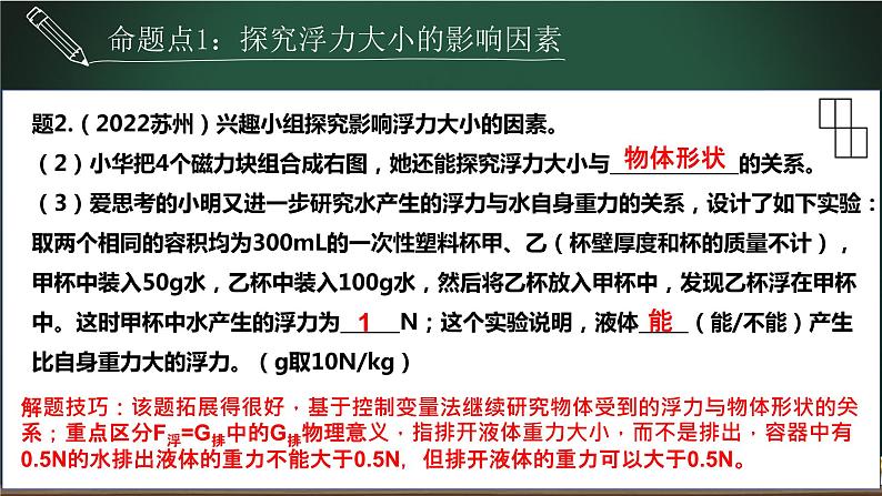 中考物理一轮复习课件-- 浮力的相关实验第7页