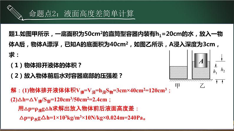 中考物理一轮复习课件-- 压强与浮力之浸物变压专题05