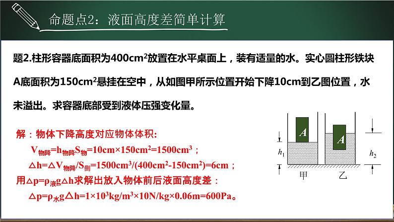 中考物理一轮复习课件-- 压强与浮力之浸物变压专题06