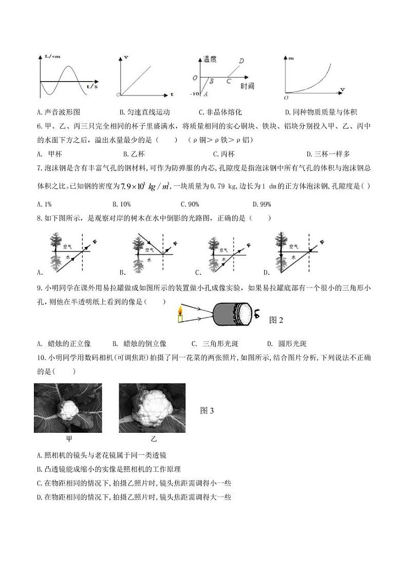 广东省广州市荔湾区西关广雅实验学校2022-2023学年上学期八年级期末综合训练物理试卷02