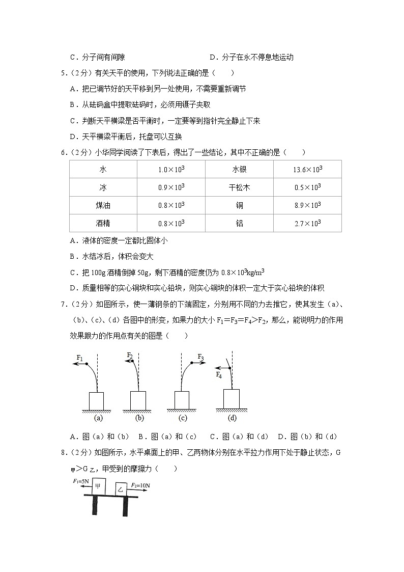 江苏省盐城市东台市第四教育联盟2019-2020学年八年级下学期期中物理试题02