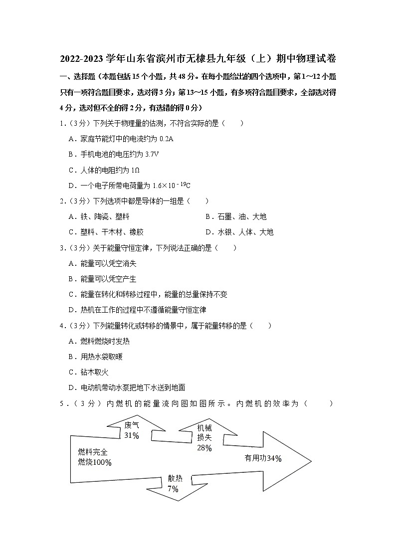 山东省滨州市无棣县2022-2023学年九年级上学期期中物理试题第1页