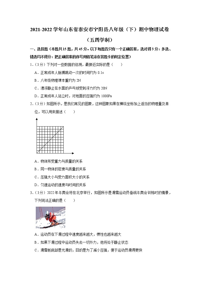 山东省泰安市宁阳县2021-2022学年八年级下学期期中物理试题（五四学制）01