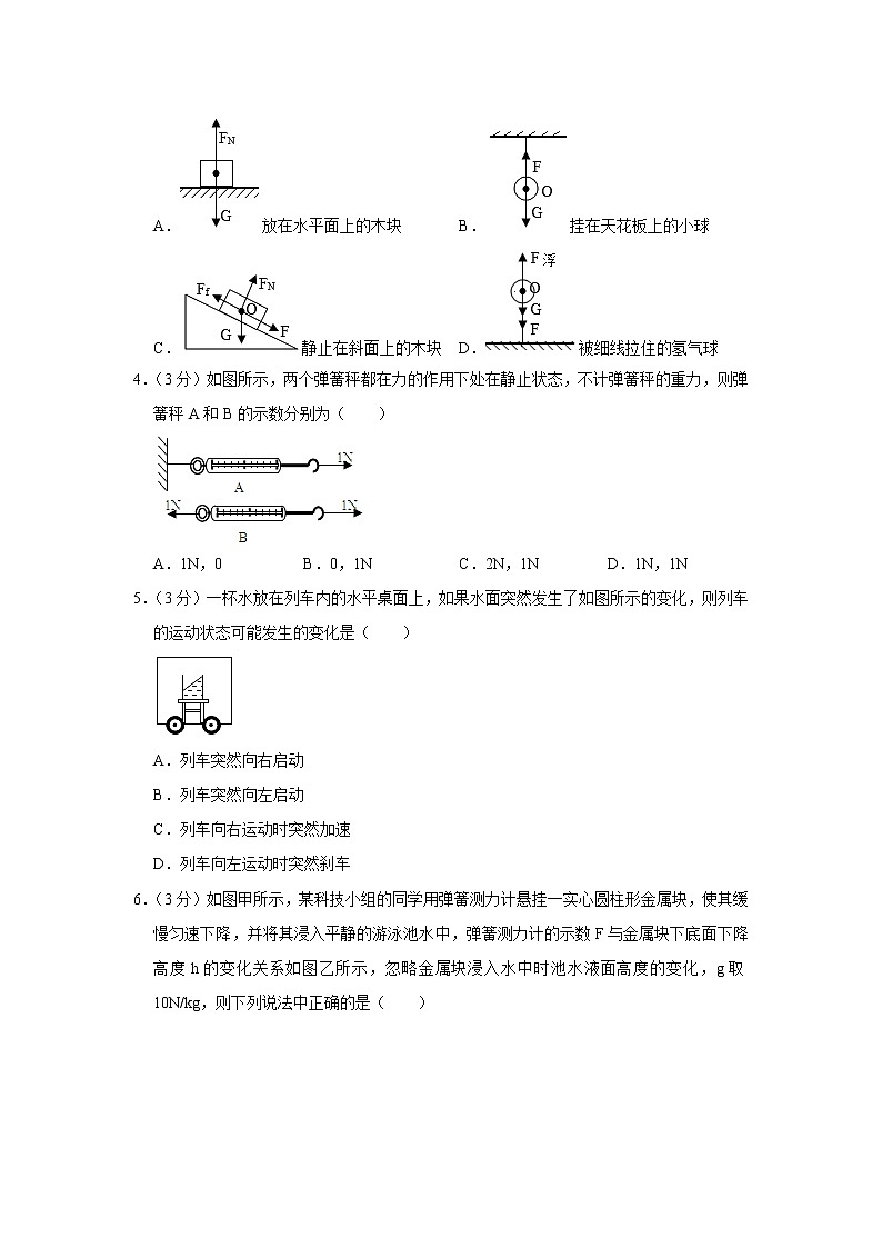 四川省内江六中2019-2020学年八年级下学期期中物理试题02