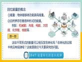 苏科版九下物理 18.4 能量转化的基本规律（课件+内嵌式实验视频）
