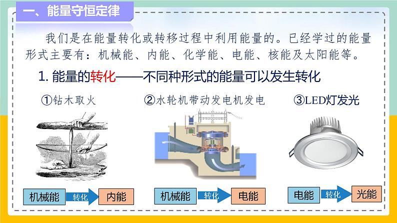 苏科版九下物理 18.4 能量转化的基本规律（课件+内嵌式实验视频）03