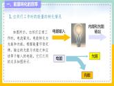 苏科版九下物理 18.5能源与可持续发展（课件+内嵌式实验视频）件
