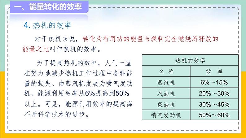 苏科版九下物理 18.5能源与可持续发展（课件+内嵌式实验视频）件08