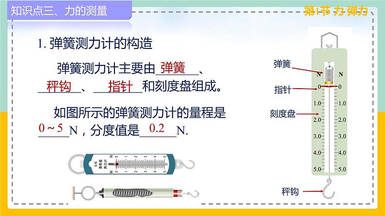 苏科版八下物理 第八章  力——单元总结复习（课件+内嵌式实验视频）08