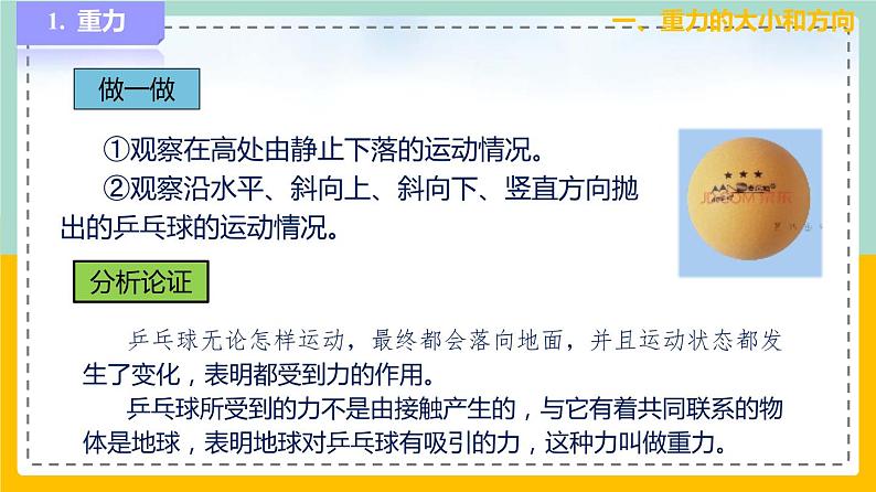 苏科版八下物理 8.2  重力  力的示意图（课件+内嵌式实验视频）04