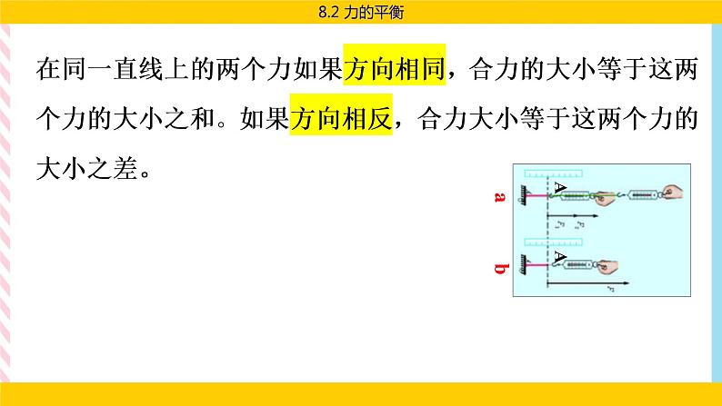 8.2 力的平衡  课件07