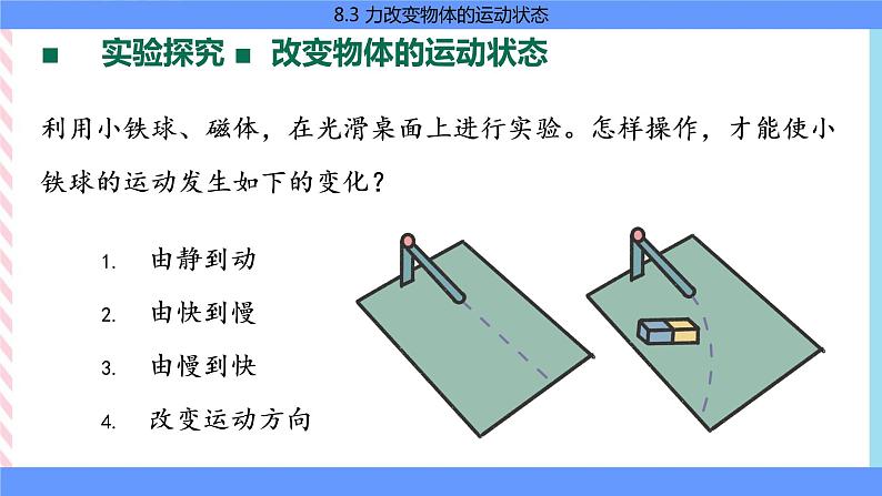 8.3 力改变物体的运动状态  课件第4页