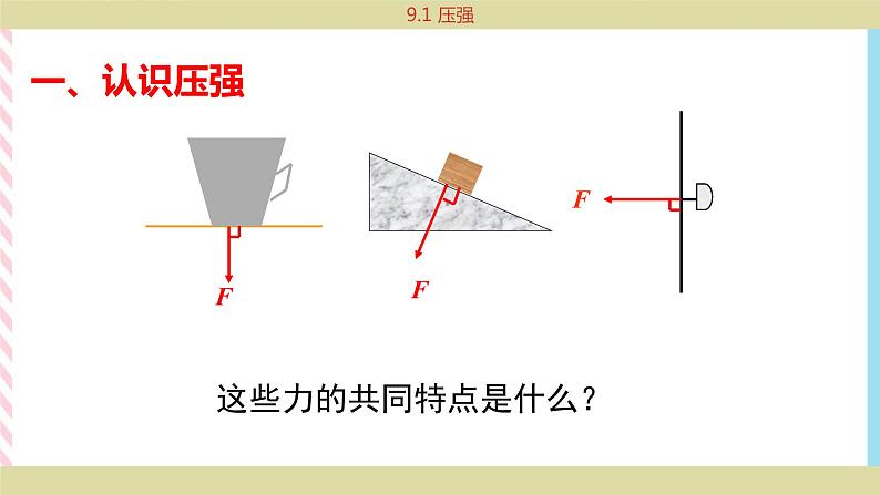 9.1 压强  课件04