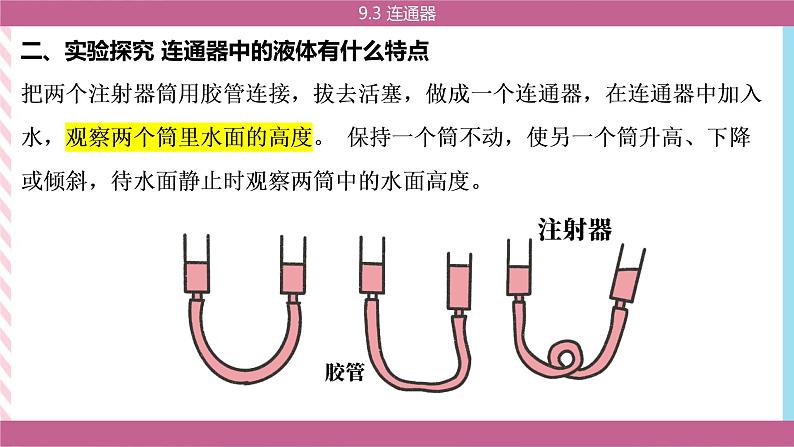 9.3 连通器  课件05