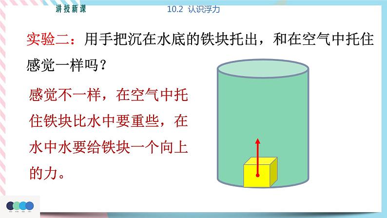 10.2  认识浮力  课件07