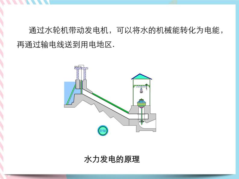 第十二章 机械能 第3节  水能和风能课件08