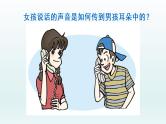 第二十一章 信息的传递课件