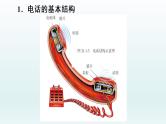 第二十一章 信息的传递课件