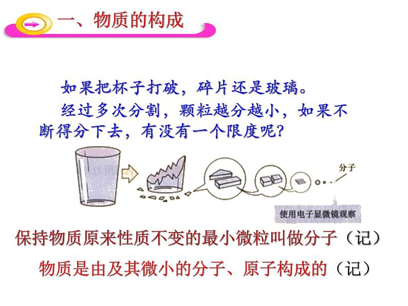 人教版九上物理13.1分子热运动课件PPT第3页