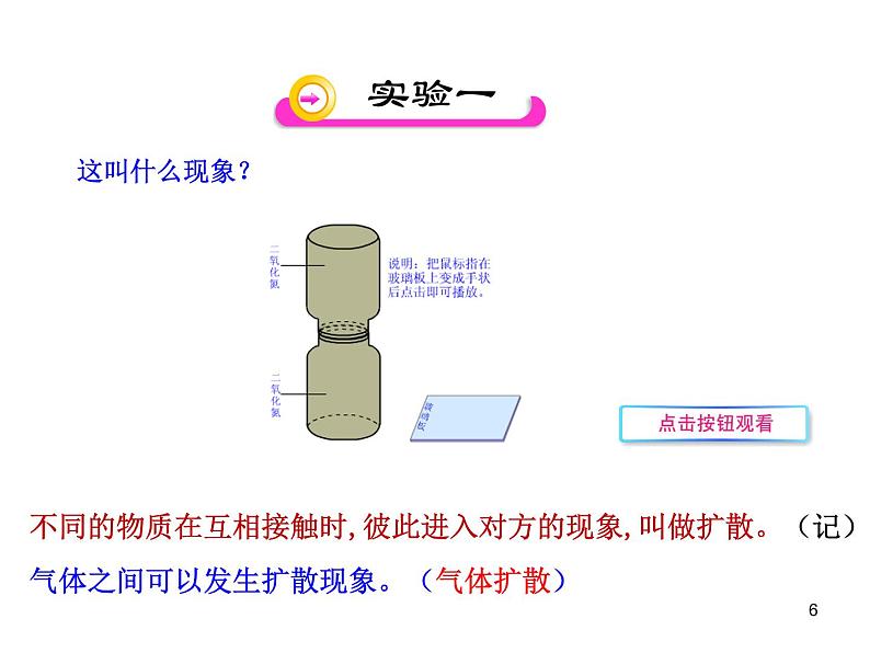 人教版九上物理13.1分子热运动课件PPT第6页