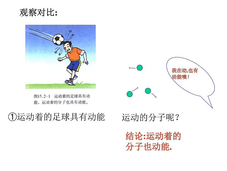 九上物理13.2内能课件PPT第3页