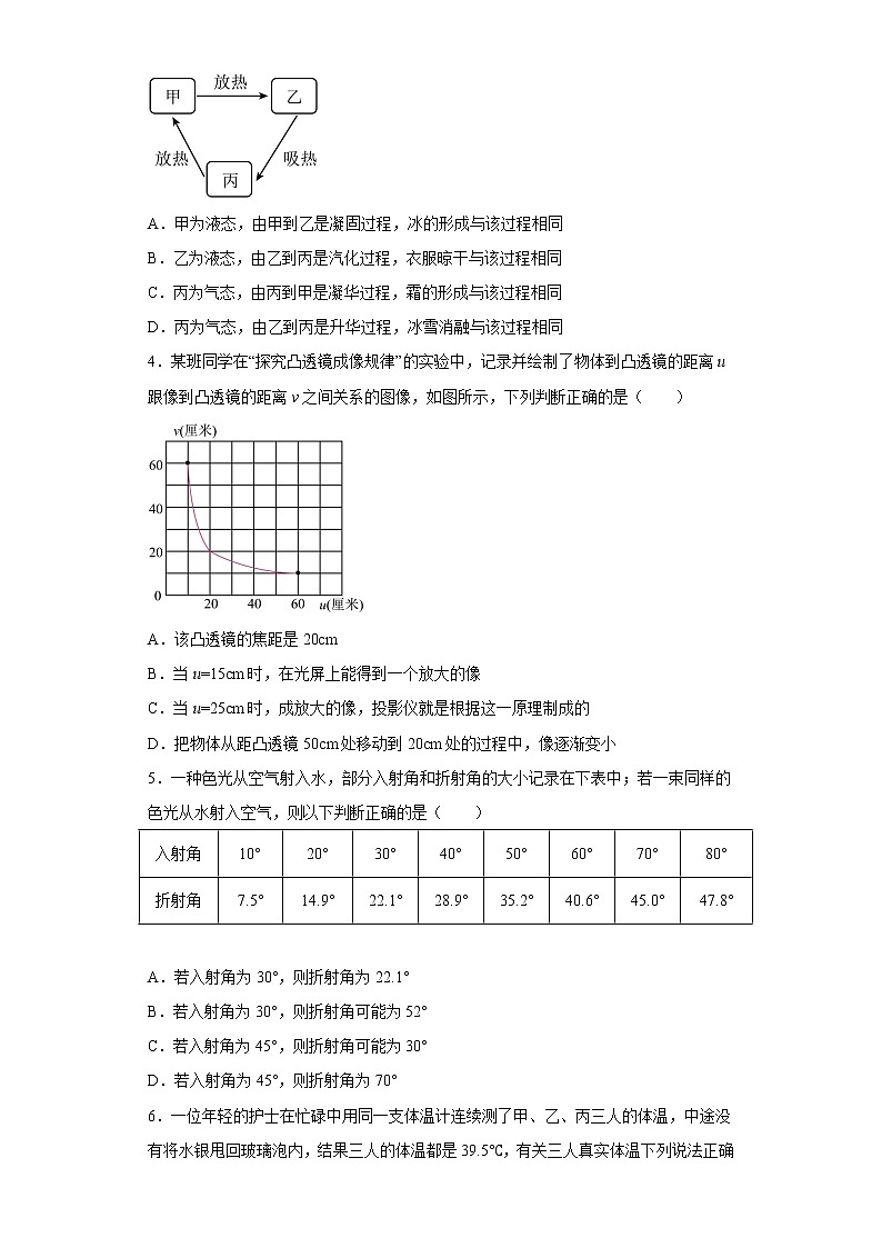 江苏省南京市钟英中学2022-2023学年八年级上学期物理期末测试模拟卷02