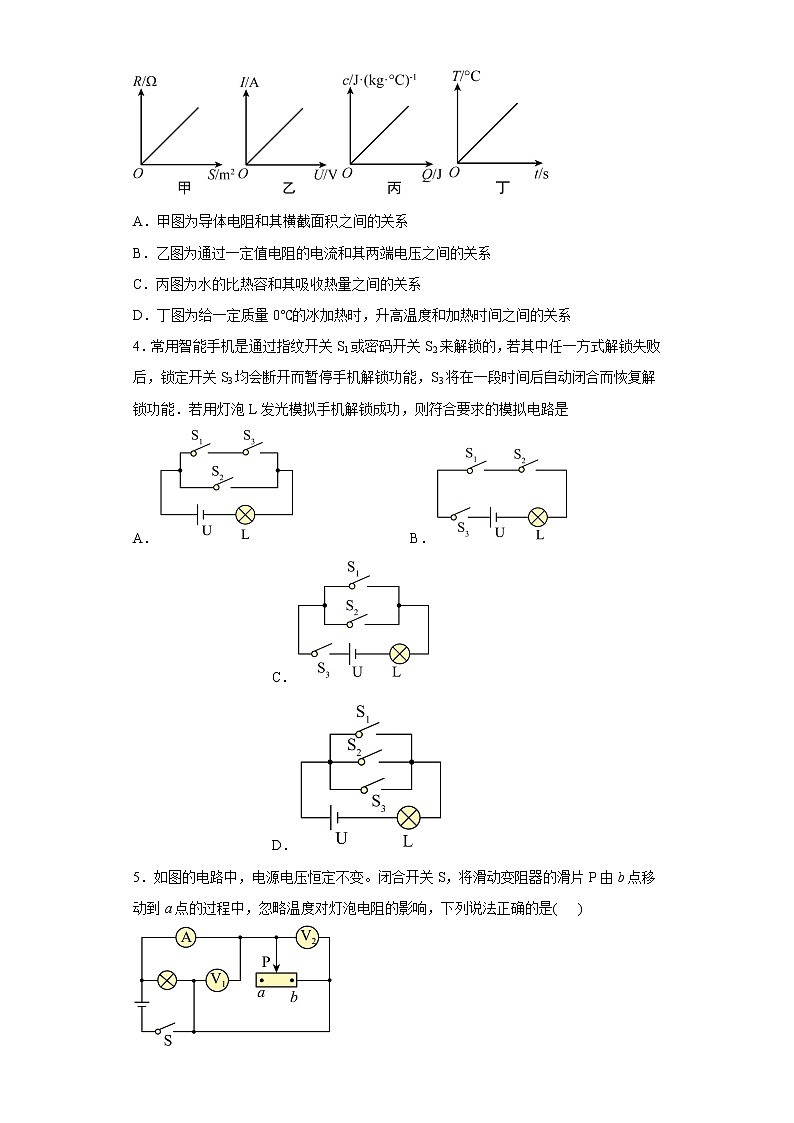 重庆市实验外国语学校2020-2021年九年级下学期开学考试物理试题第2页