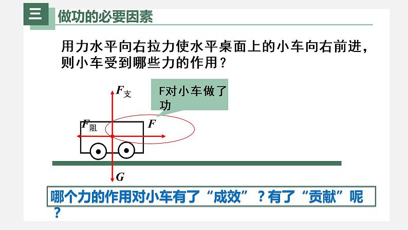 人教版八年级物理下册11.1功（课件+教案+练习+视频素材）04