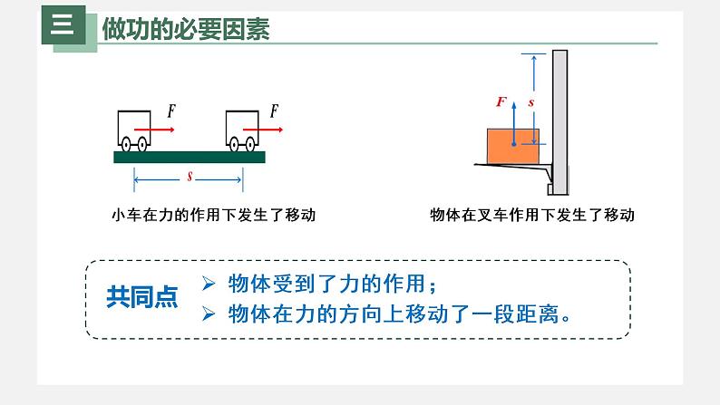 人教版八年级物理下册11.1功（课件+教案+练习+视频素材）06