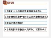 人教版八年级物理下册10.2阿基米德原理（课件+教案+练习+视频素材）